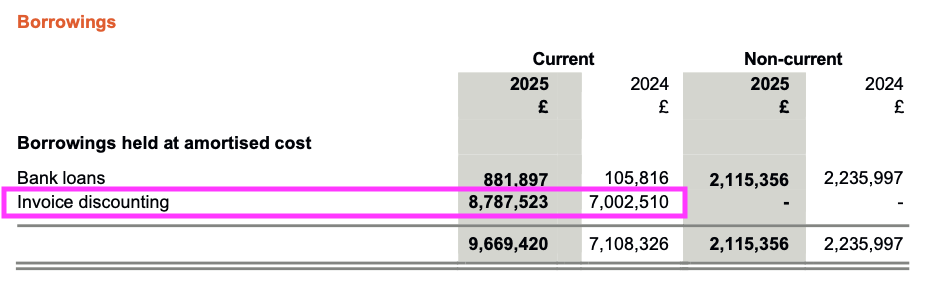 LIKE AR 2025 factor debts.png