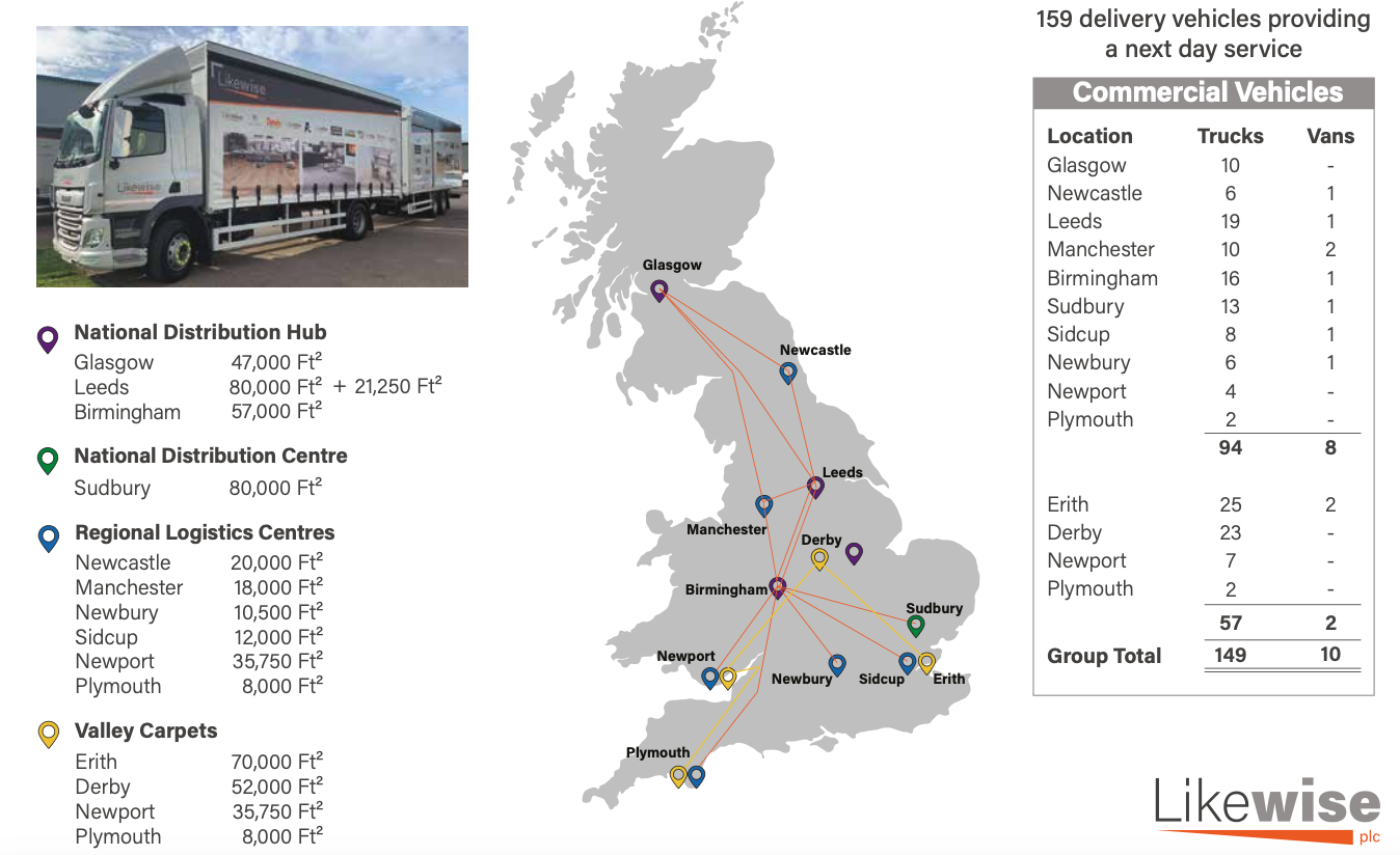 LIKE slides 2025 depot map.png