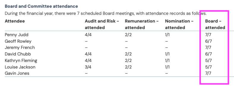 FRP AR 2026 meetings.png