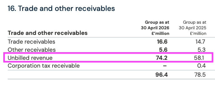 FRP AR 2026 unbilled rev.png