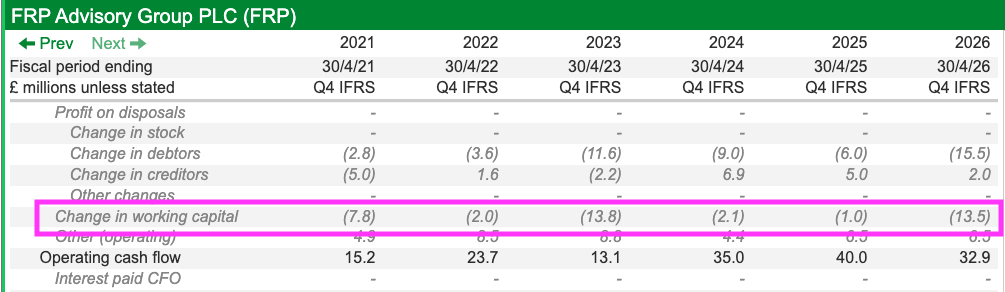 FRP sharescope work-cap change.png